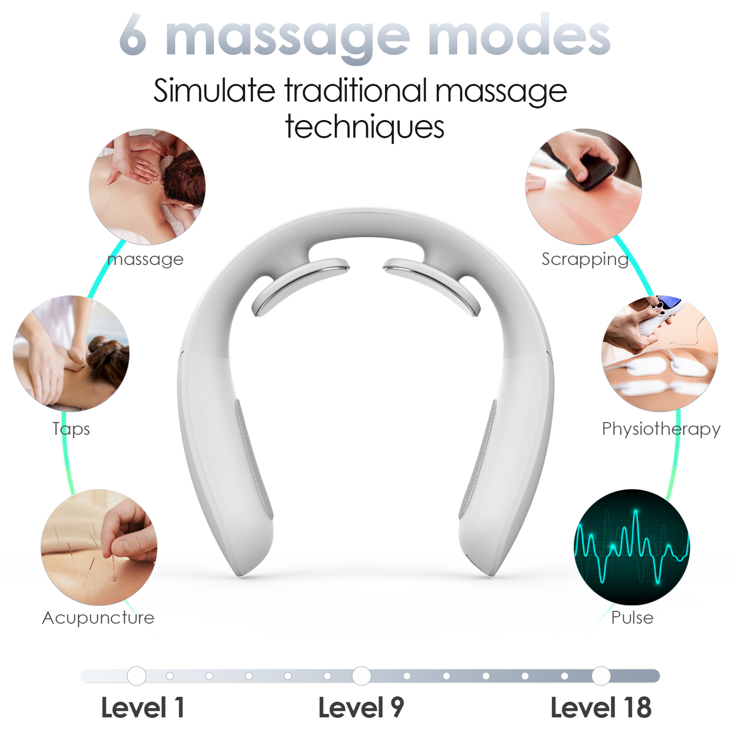 KaRQlife M3 Electric Neck Massager for Pain Relief