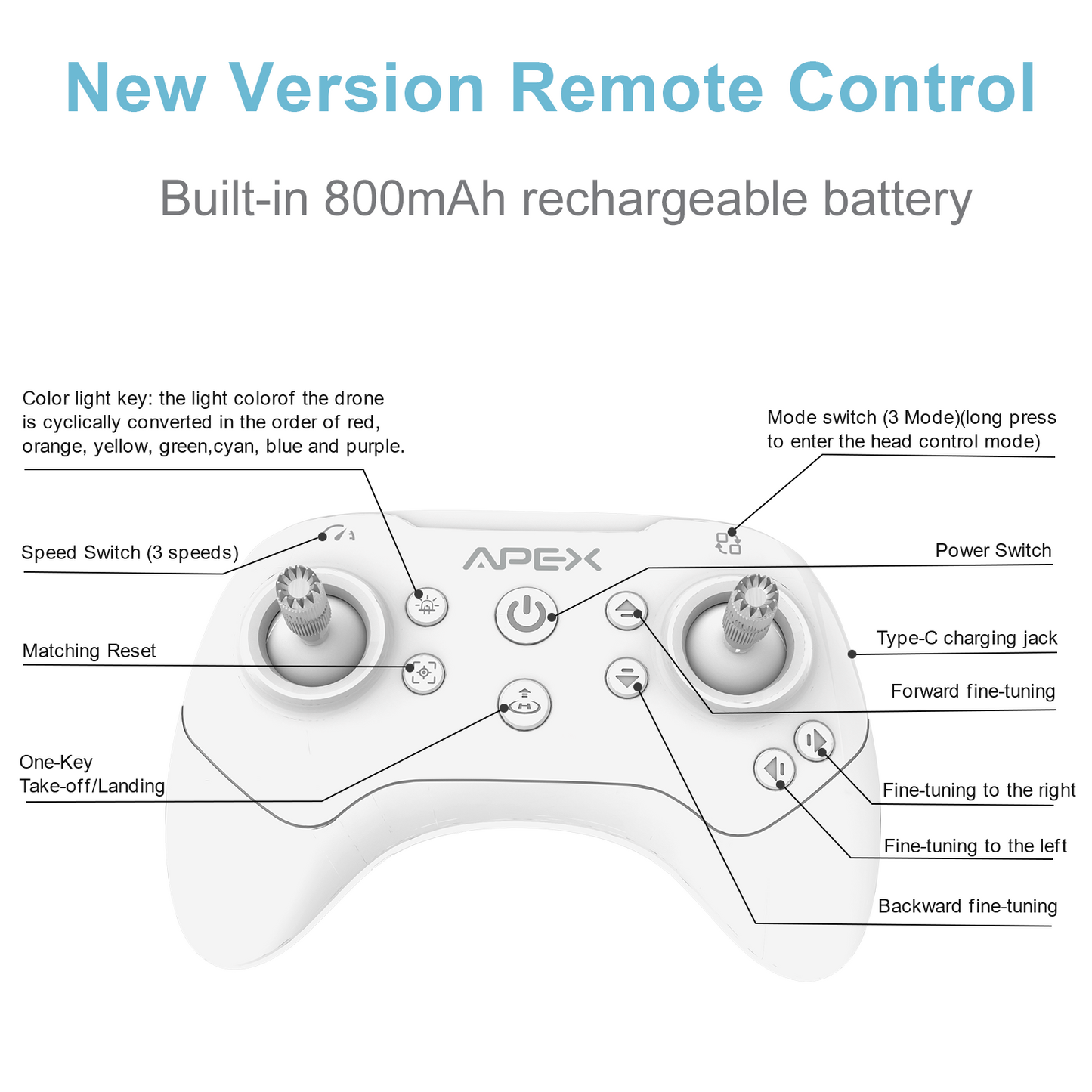 APEX VR70 2.0 Upgrad FPV Racing Drone with Head Tracking Mode